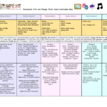 EAD, EYFS Curriculum Map 2021-22_Page_1