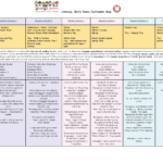 Literacy, EYFS Curriculum Map 2021-22_Page_1