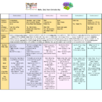 Maths, EYFS Curriculum Map 2021-22_Page_1