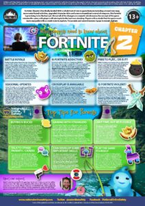 Fortnite 2