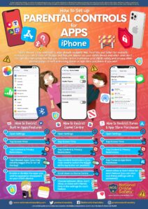 iPhone: Parental controls for apps