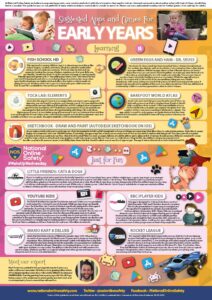 Suggested Apps and Games for all ages_Page_1