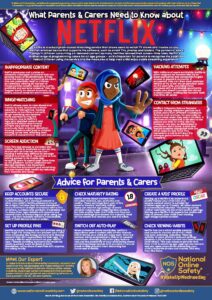 WHat parents need to know about Netflix