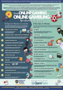 from-online-gaming-to-online-gambling-recognising-the-signs
