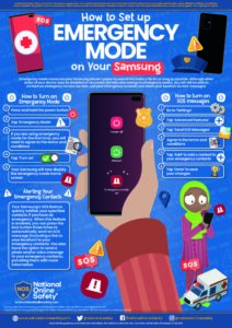 Samsung Phone: Emergency mode