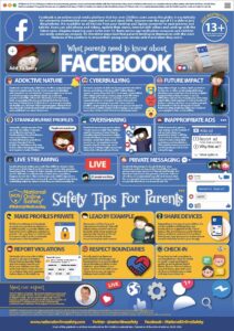 what-parents-need-to-know-about-facebook